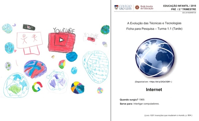 INTERNET - 1.1 - TARDE