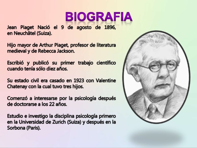 TEORÍA COGNITIVA. Jean William Fritz Piaget (Neuchâtel, Suiza, 9 de agosto de 1896 – Ginebra, 16 de septiembre de 1980).