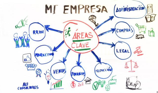 Manuel D’Azaola S.