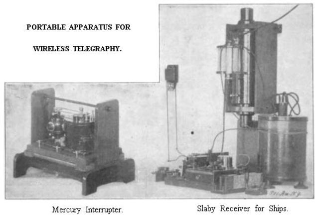 Slaby-Arco Wireless System