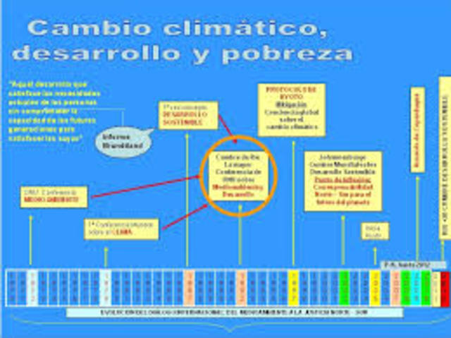 Conferencia de la ONU