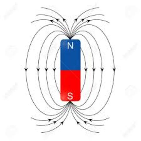 Hans Christian Øersted