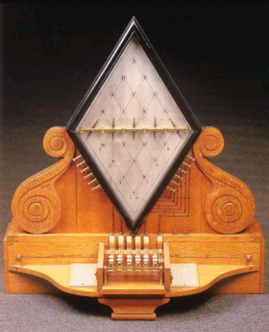 Ernst Werner M. von Siemens