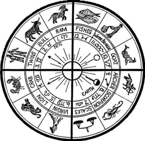 Los babilonios realizaron una división del camino del Sol en 12 partes, instaurando el zodiaco