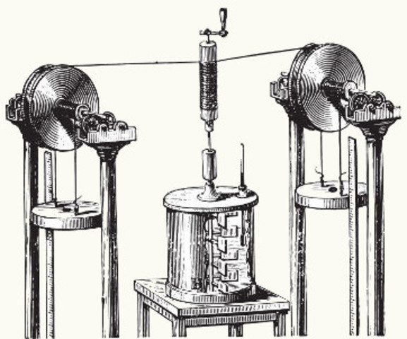 James Prescott Joule y sus estudios