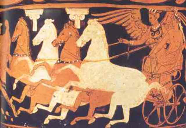 Recorrido de Hércules al Olimpo