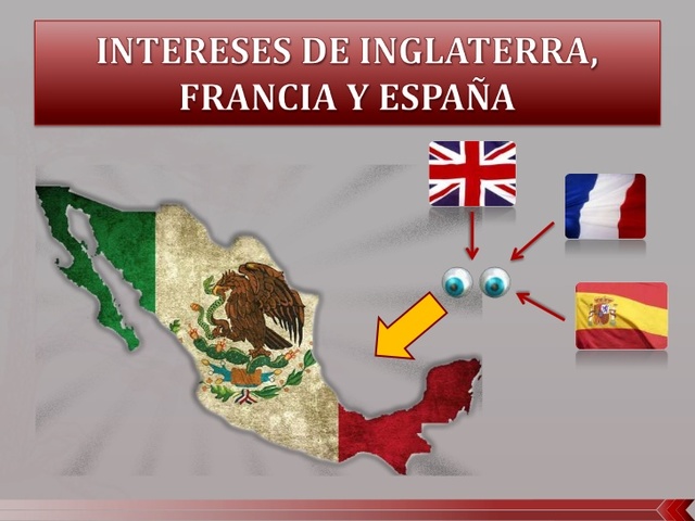 Paises Importantes en el proceso