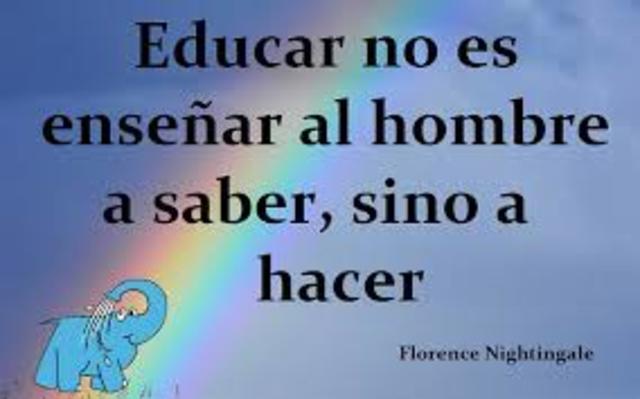 En el siglo XX importancia para la disciplina