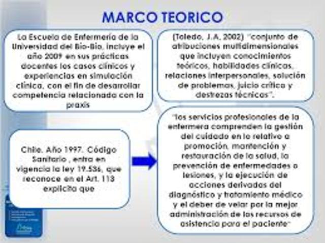 La revista Nursing Research