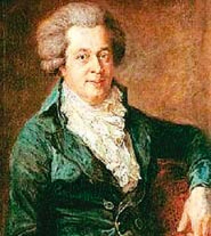 Inicio de la Alquimia