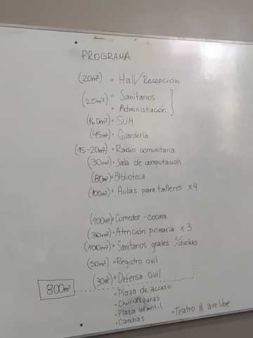 Determinación del programa de necesidades