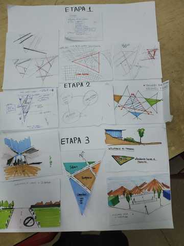 Integración - Igualdad (palabras clave) | Análisis del terreno en conjunto con los estudiantes de la Universidad del Litoral