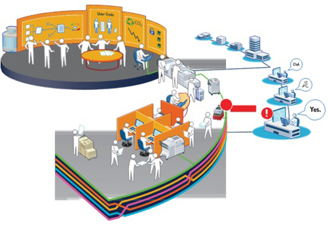 Entrega de la mercancía