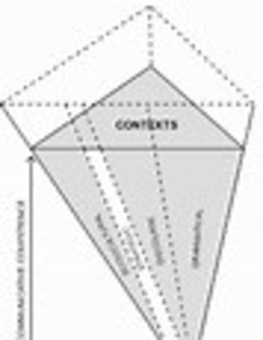 Sandra Savignon Inverted Pyramid