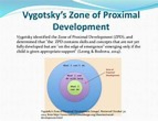 Zone of Proximal Development