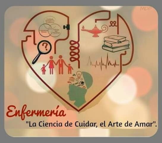 Confirmación de la Enfermería