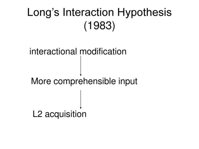 Long's interaction hypothesis