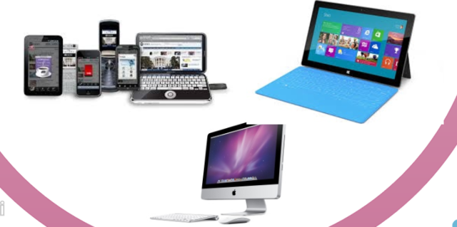 Computadores actuales