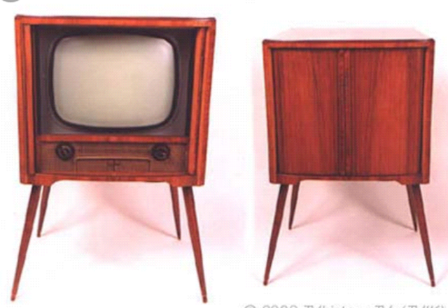 Actualization presented througt the years