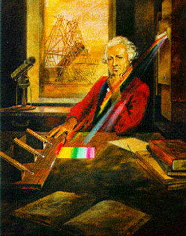 Descubrimiento del Infrarrojo-Sr. William Herschet