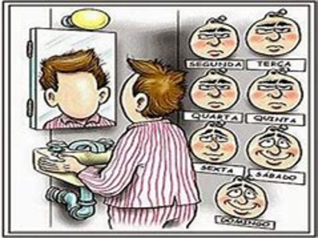 Teoría sobre la personalidad