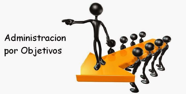 Administración por objetivos