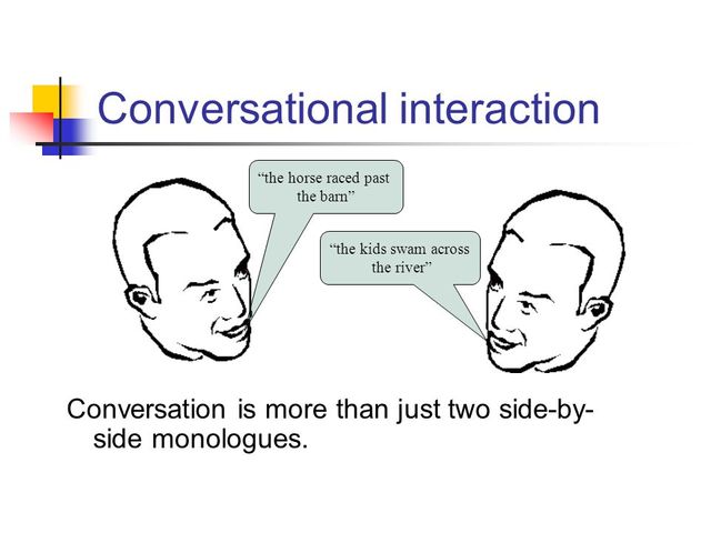 Gass & Varonis - Interaction & Comprehension