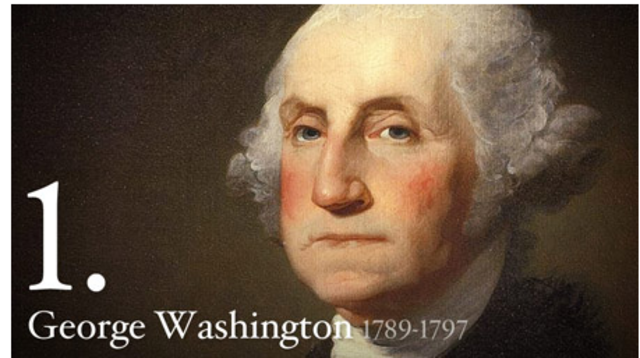 George Washington becomes President of US