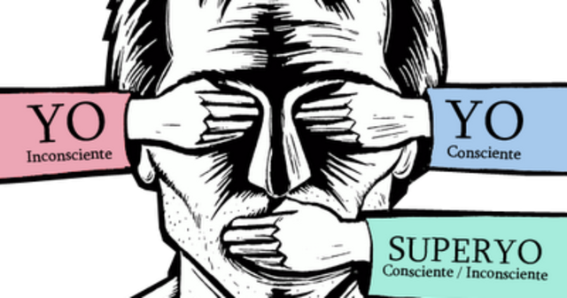 Estructura del aparato psíquico