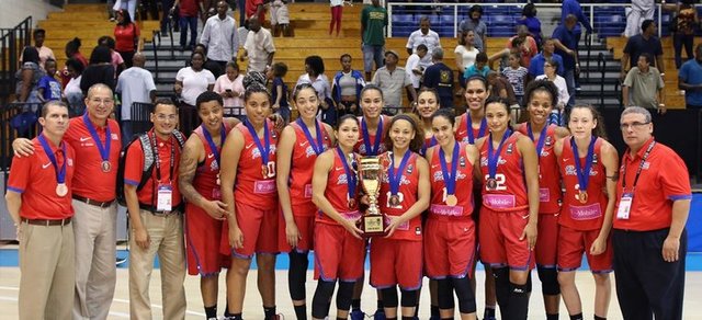 Interprepas de Baloncesto