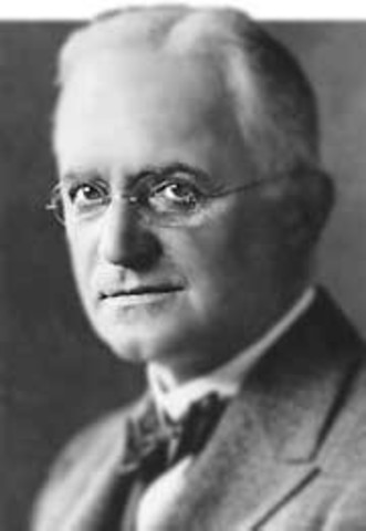 George Eastman