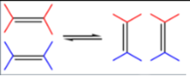 Metátesis Olefinica