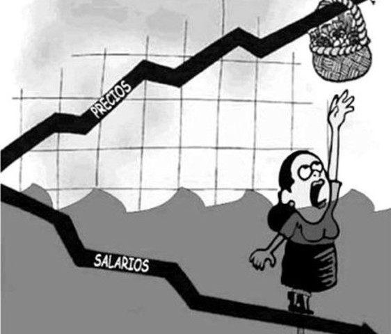 Primeras crisis económicas