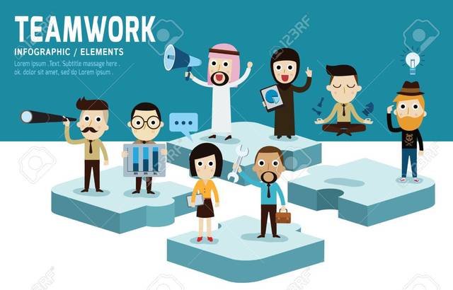 Destrezas de un emprendedor