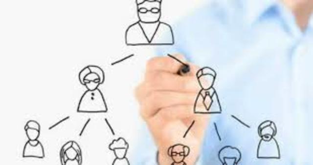 La reorganización de 1969