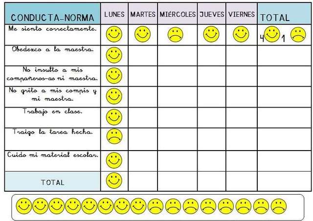 Joaquín Avedaño y Mariano Carderea.