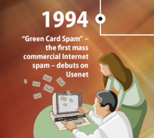 Primer caso de spam comercial