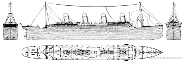 Titanic was approved