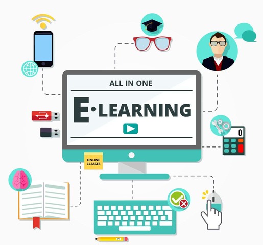 evolocion del e-learning