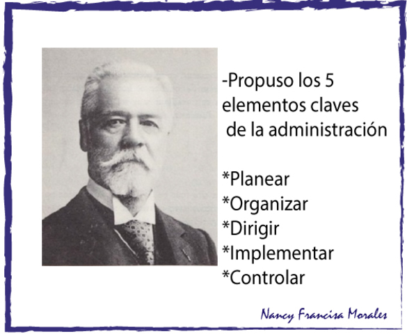 Henri Fayol- Padre de la Administración Operacional Moderna