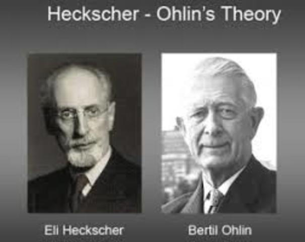 TEORÍA HECKSCHER-OHLIN