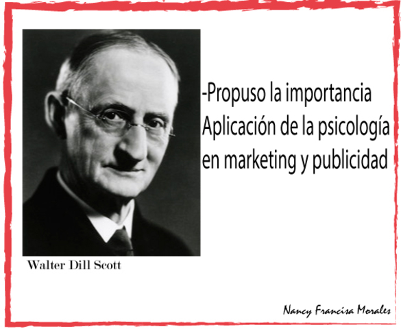Ciencias del Comportamiento- Walter Dill Scott