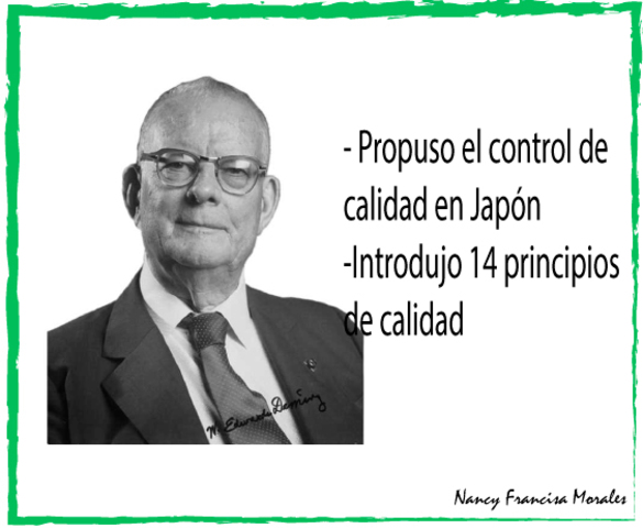 Administración con Enfoque Moderno-  Edwards Deming