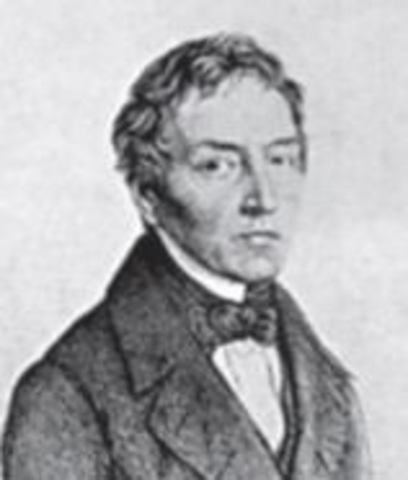 Triadas de Döbereiner