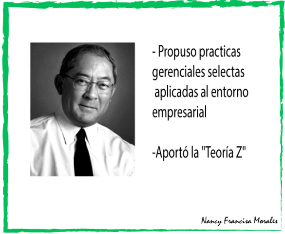 Administración con Enfoque Moderno-  William Ouchi