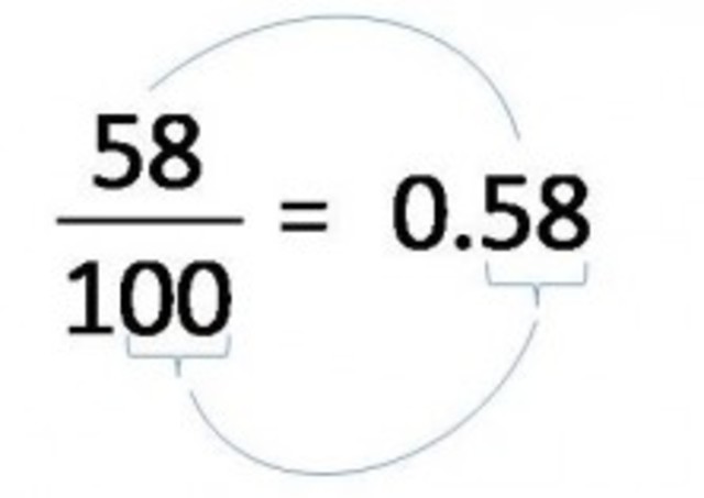 FRACCIONES DECIMALES