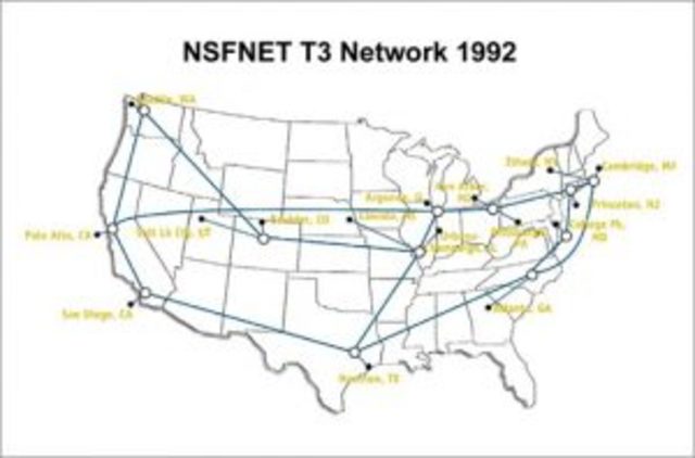 NSFNET es camiado por mejores empresas