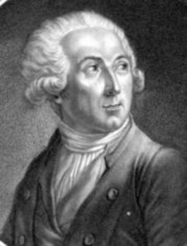 Antoine Lavoisier (1743-1794)