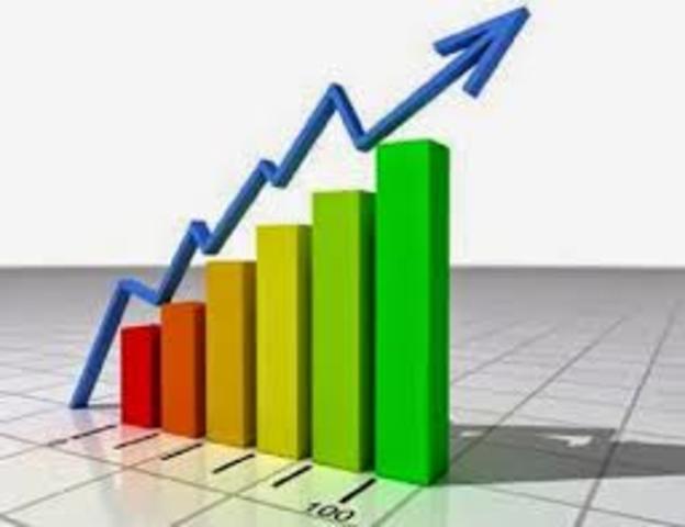 Factores que ayudaron al desarrollo de esta etapa