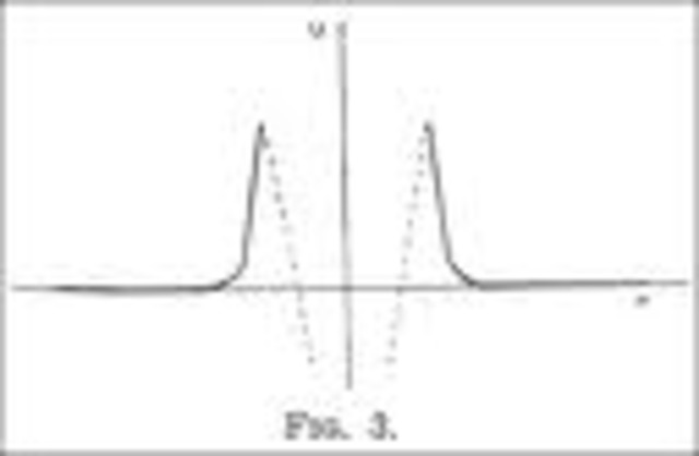 Chadwick's Discovery